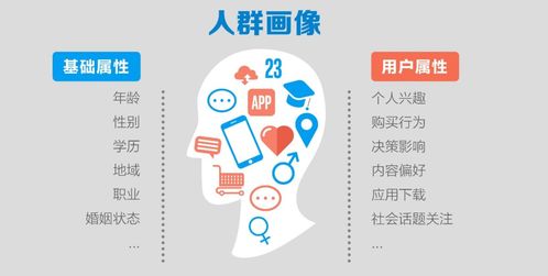 数智化赋能 提升企业五大核心竞争力的管理服务之道