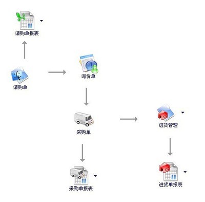 中山地区天思软件服务与技术中心详解 价格、厂家与技术支持全指南
